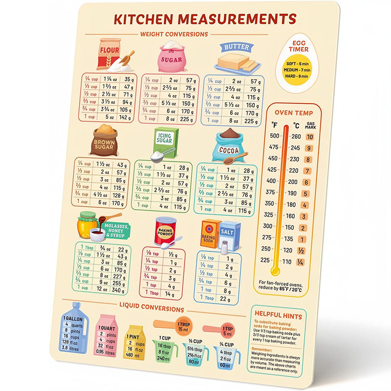 Your Ultimate Guide for Cooking Measurements and Baking