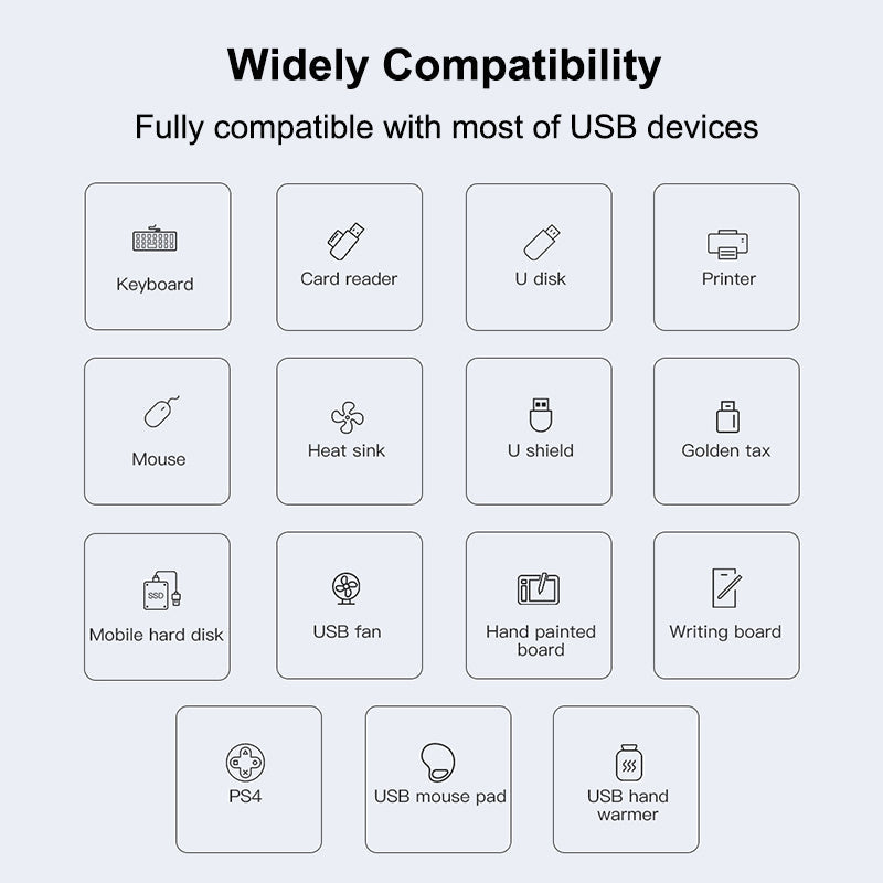 High Speed USB Type C HUB 4 Port