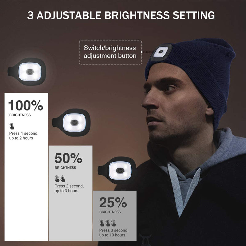 Bluetooth Beanie Hat with LED Headlight