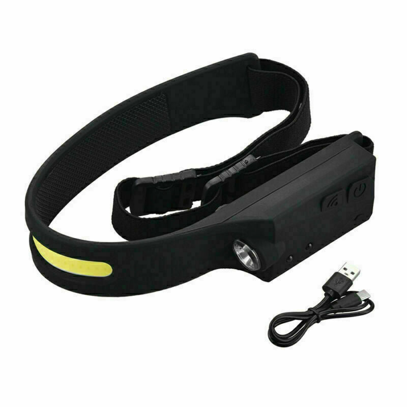 Rechargeable LED Headlamp